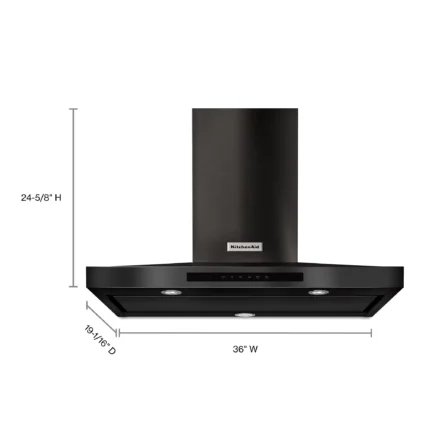 ACDI | Powering Homes with Tools & Technology